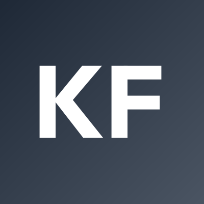 Kare Fotoğraf