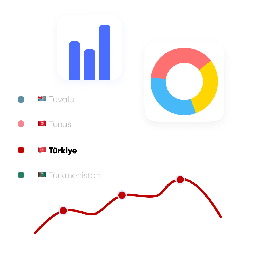 linkspot.bio istatistik