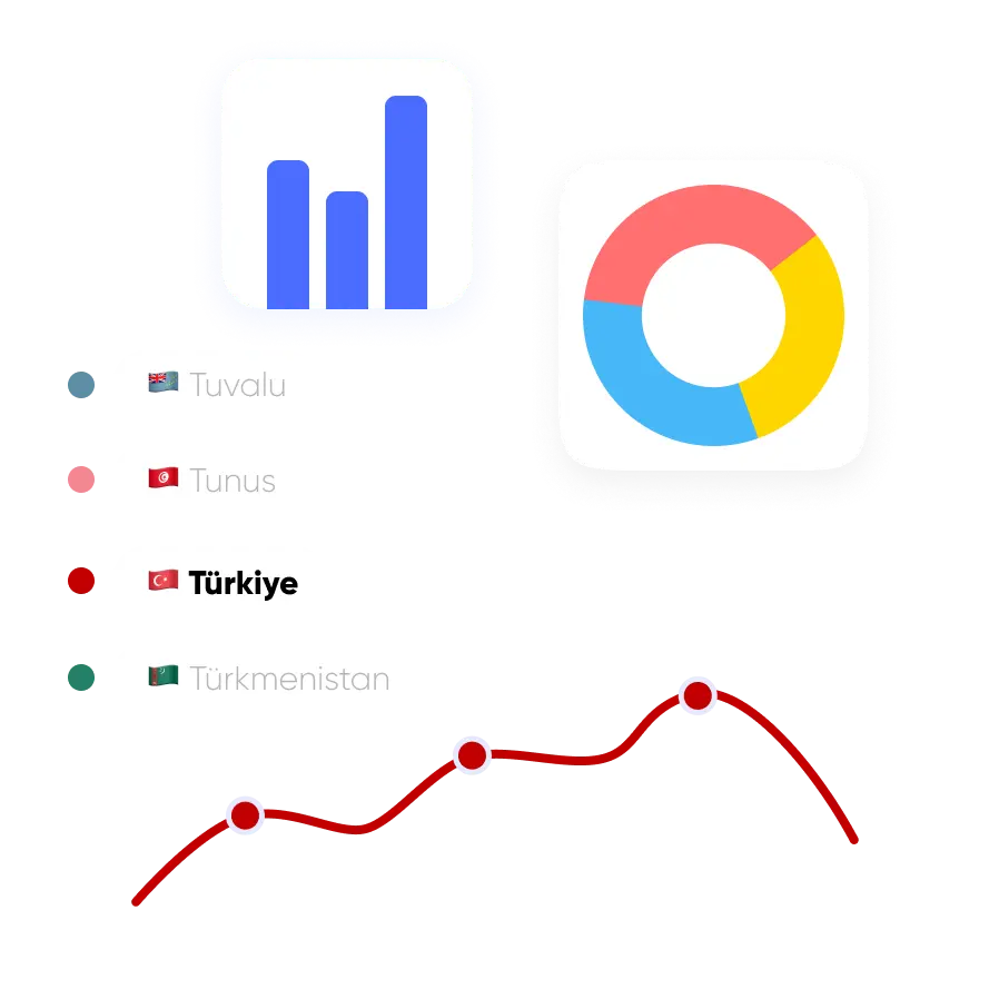 linkspot.bio istatistik